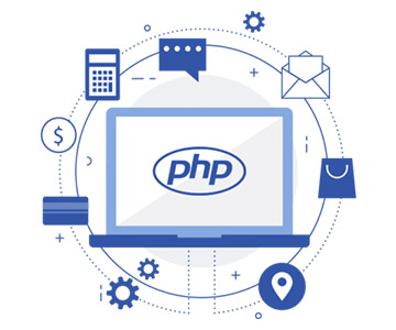 Hiring PHP Developer for your Website Project