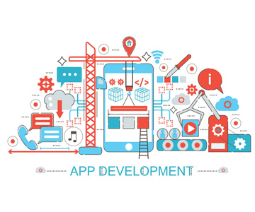 Why Develop Mobile Applications