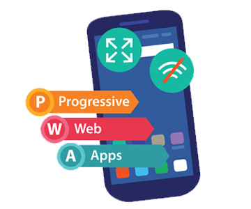 Why Progressive Web Apps For Your Business