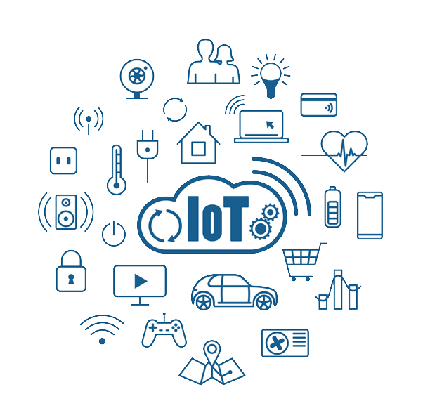 Internet of Things (IoT) app development